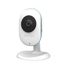 dxr camera