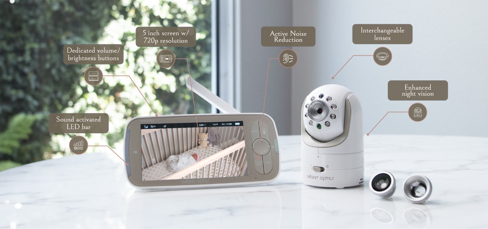 Infant Optics Best baby monitor